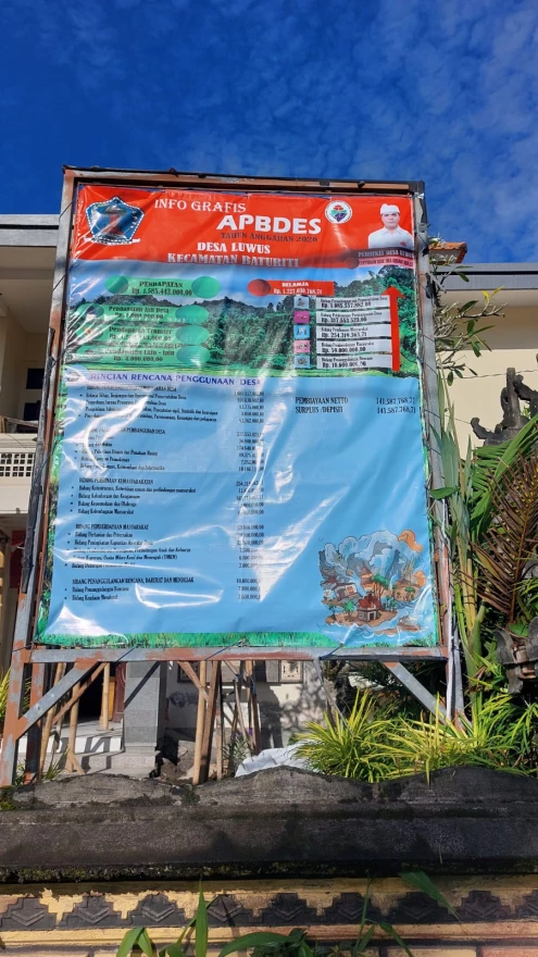 BALIHO  APBDES TAHUN 2026  DAN REALISASI APBDES 2025
